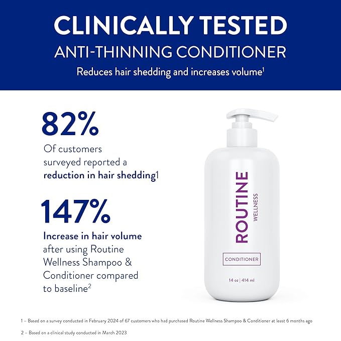 Routine Wellness Anti-Thinning Deep Conditioner for Thinning Hair - DHT Blocker for Hair Loss in Men & Women - Promotes Healthy Hair - Orchid & Apricot 14oz