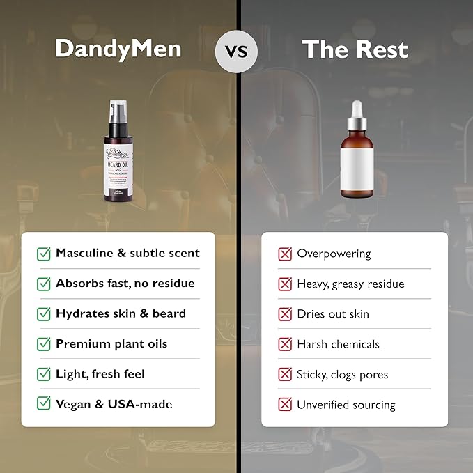 Beard Oil for Men – Hydrating Beard Conditioner & Softener with Sweet Almond & Argan Oils – 2 oz, Tobacco Vanilla