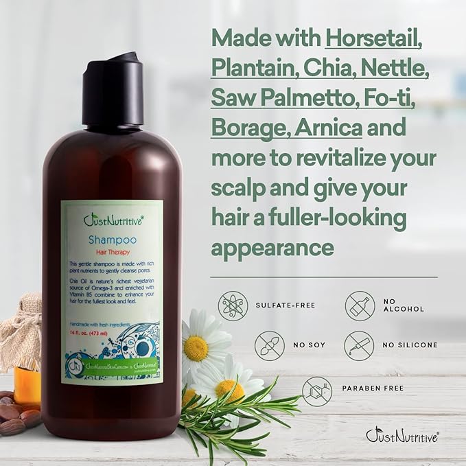 Hair Loss Shampoo | Hair Regrowth Shampoo For Thinning Hair | Hair Growth Product For Men and Women | Just Nutritive | 16 Oz