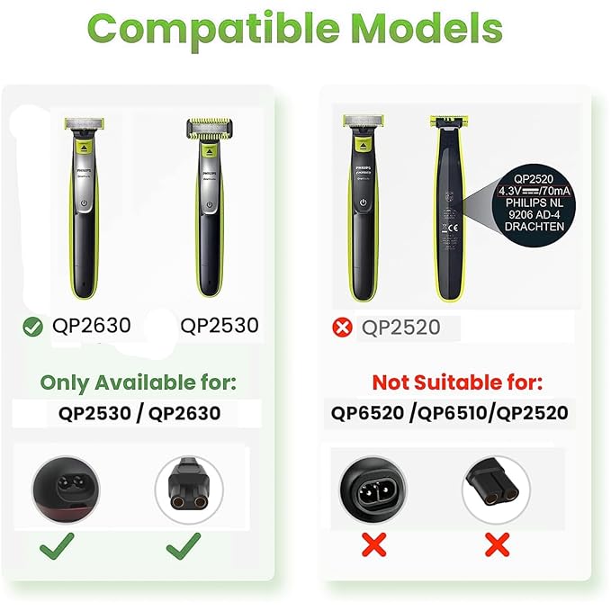 LinMei Adapter Power Cord 15V Compatible with Philips Norelco HQ8505 7000 5000 3000 Series 3500 MG3750 MG5750 MG7750 S1560 Electric Shaver Multigroom Beard Trimmer Adapter Power Charging Cord