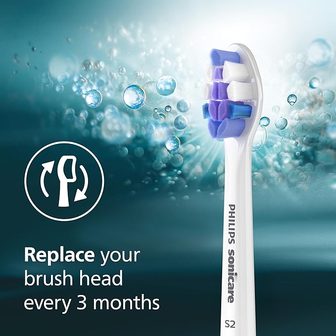 Philips Sonicare S2 Sensitive - Genuine Replacement Electric Toothbrush Heads, White, 4 Pack One Year Supply, HX6054/77