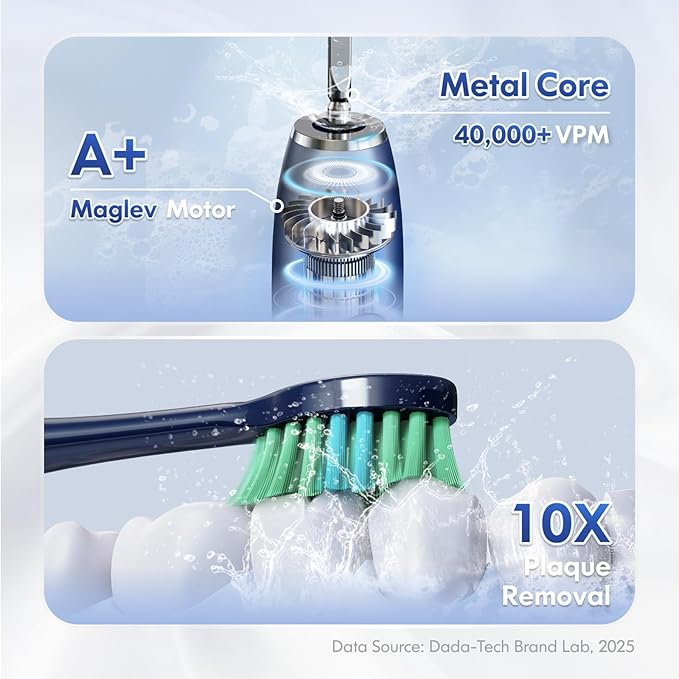 Electric Toothbrush for Adults Kids Electric Toothbrush Rechargeable Sonic Toothbrush Ultrasonic Toothbrush with Travel Case, Holder & 7 Brush Heads, 6 Modes & 3 Intensities, 2-Minute Timer (Blue)