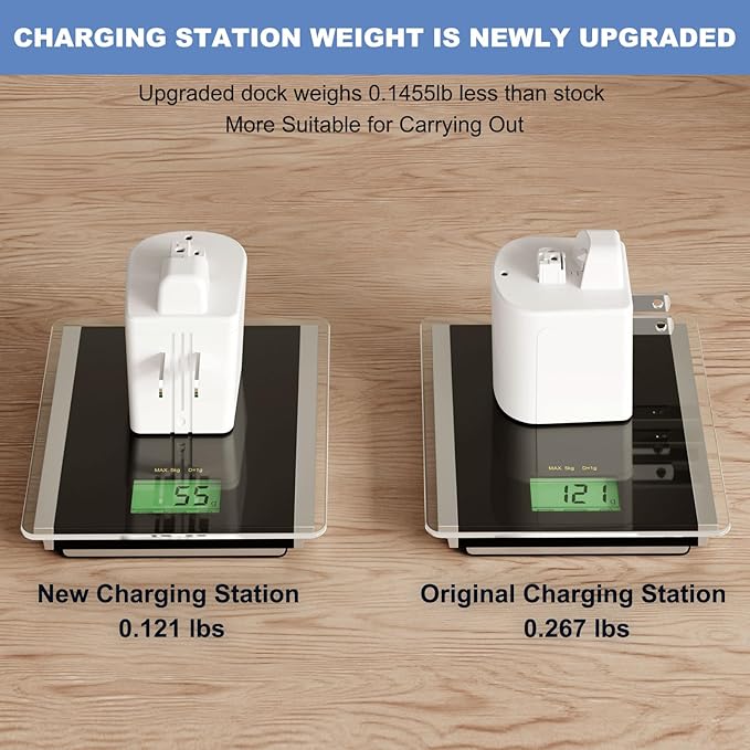 Wet Dry Shaver Charger Stand Compatible with Panasonic Women Close Curves Electric Razor for ES-WL60 ES-WL80 ES2207P ES2216PC Replacement Accessory Charging Dock (The New Update)