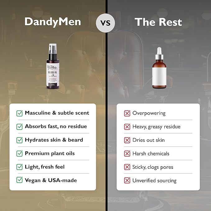 Beard Oil for Men – Hydrating Beard Conditioner & Softener with Sweet Almond & Argan Oils – 2 oz, Saffron Ember