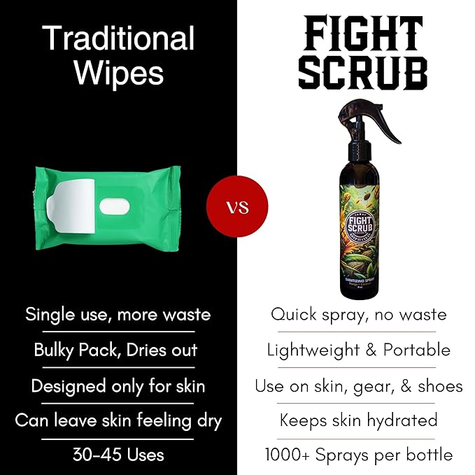 Deodorizing Spray – Refreshing Body & Gear Spray for Wrestlers, MMA, Jiu-Jitsu & Athletes (Mango + Coconut)