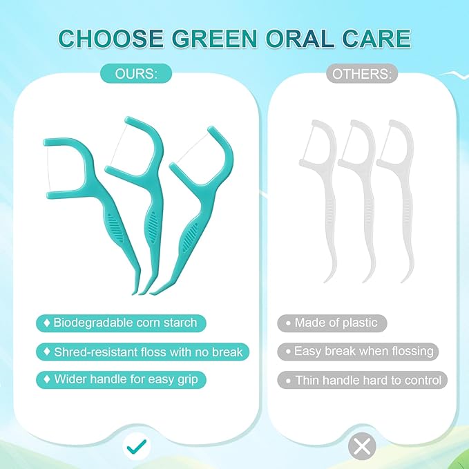 Dental Flossers, Teeth Flossers, 5 Pack of 150 Picks, Floss Picks, Minty Flavor, Recycled Plastic, Super Strong Thin Floss, Tight Teeth, Toothpicks, Gentle on Gums & Teeth
