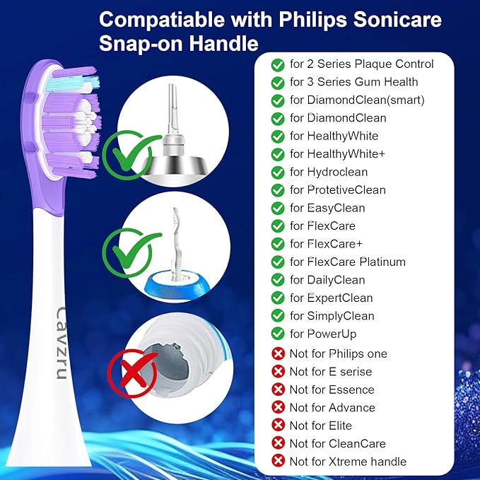 10Pack Replacement Toothbrush Heads for Philips Sonicare Electric Toothbrush,Real Dupont Bristles for Sonicare A3 G3 W3 C3 C2 Brush Head,Purple+Blue
