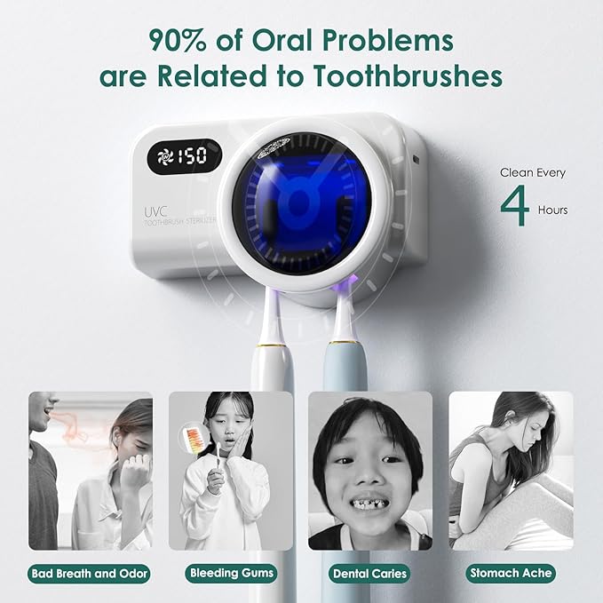Toothbrush Holder & UV Sanitizer, FullHouse Toothbrush Cleaner with Air Drying and Rechargeable, Bathroom Wall Mounted, for All Electric & Manual Toothbrush