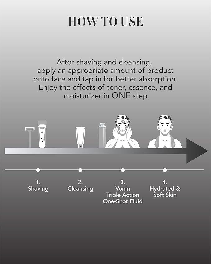 (One-Shot Fluid, 6.1fl oz - Men's Comprehensive Skincare, Travel Essentials. Moisturized, Revitalized Skin by LG Beauty. Aloe Vera, Niacinamide, Natural Extracts.