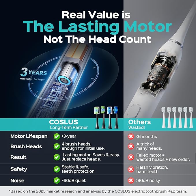 COSLUS C30 Electric Toothbrush for Adults & Kids: 3 Intensities & 5 Modes for Effective Yet Gentle Ultra-Clean Feel, 2 Types of Head for Gentle & Daily Care, Travel Home Use, Black & Green, 2PCS