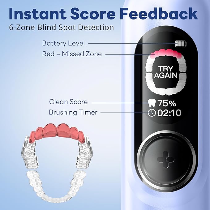 Kids Electric Toothbrush for Boys Teens (6-15Y), Smart Screen with Brushing Score, Soft Bristles, Visual Timer for Braces, 150 Days Battery with Travel Case (Blue)