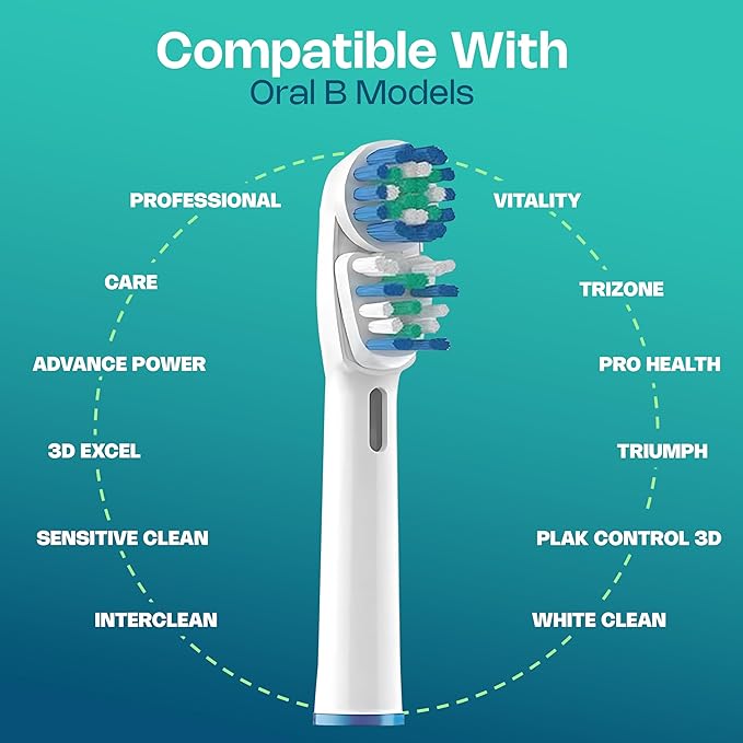 NorthFolks 8 Pack Dual Clean Replacement Toothbrush Heads Compatible with Oral-B Electric Toothbrush Handles, Soft Bristle Brush Heads for Pro 500 1000 1500 3000 5000