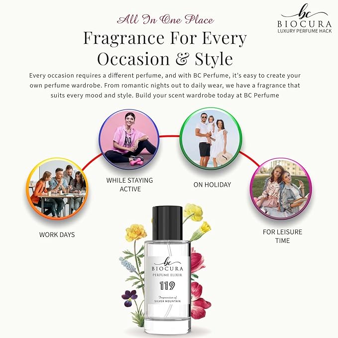 BC Perfume 391 Inspired by Vrsc Men Eau Fraiche For Men Replica Fragrance Dupes Eau de Parfum Spray Bottle 3.4 Fl Oz/100ml-X1