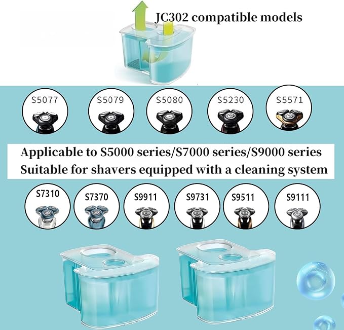 170ml JC301 JC302 Shaver Cleaning Liquid - Compatible with Philips S5000/S7000/S9000 Series - Fits Shavers with Cleaning System, Shaver Cleaning Fluid Refill for Electric Shavers(2pcs)