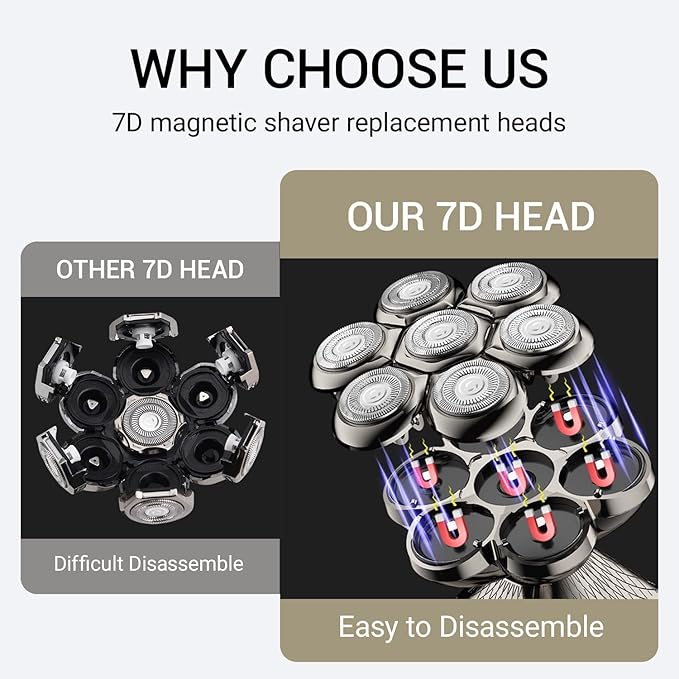 7D Floating Head Compatible with SHPAVVER Replacement Heads,Head Shaver Replacement Heads Compatible with SHPAVVER Electirc Shaver for Men,7D Head Shavers for Bald Men.(2pack)