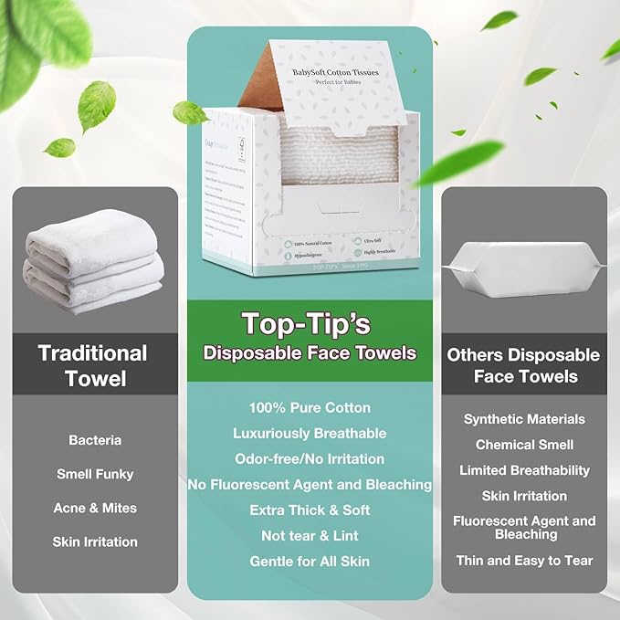 Disposable Face Towel 4 Boxes, 100% Pure Cotton, Soft & Skin Friendly Face Towelettes Disposable, Makeup Remover Dry Wipe for Women Cleansing, Facial Towels Disposable, Facial Wash Cloth Travel