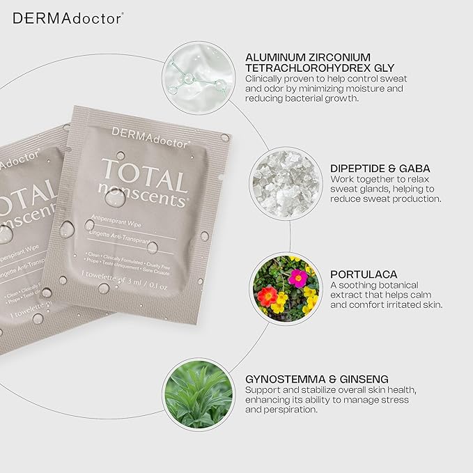 DERMAdoctor Deodorant Wipes Individually Wrapped - Refreshing Antiperspirant Wipes, Dermatologist Formulated Hyperhidrosis Treatment for Body Hands Feet | Anti Sweat Wipe, Foot Deodorant - 10 Count