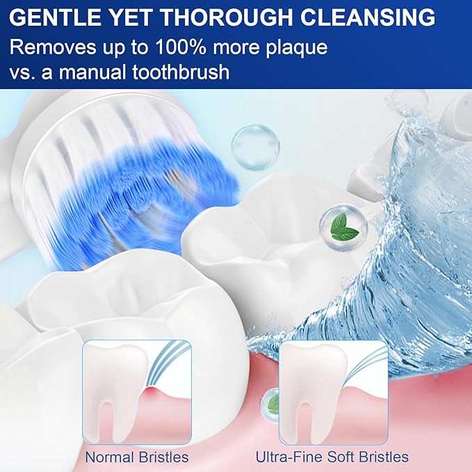 Pro Sensitive Gum Care Replacement Brush Heads Compatible with Oral-B Electric Toothbrushes, 8 Pack High Density Extra Soft Bristles Toothbrush Heads Refill, White
