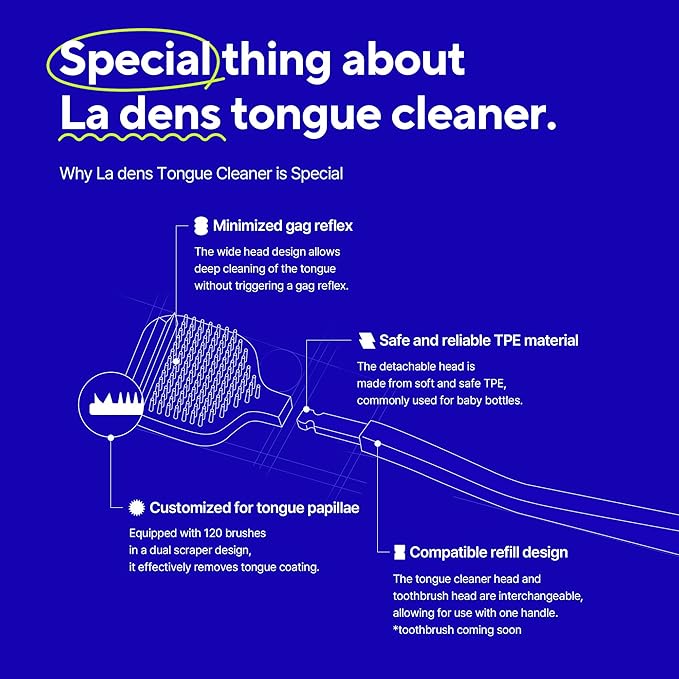 Tongue Scraper – Dual Scraper & 120 Micro Brushes for Fresh Breath, Soft TPE, Anti-Gag Design (White)