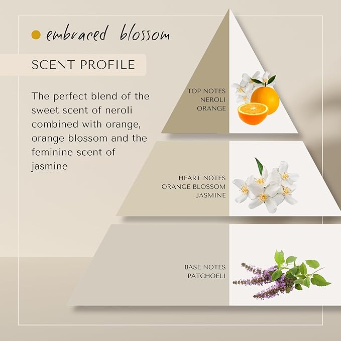 Embraced Blossom Shower Cream | Dutch Made & Formulated | Natural, Vegan, Paraben Free & Cruelty Free | Moisturizing Body Wash for All Skin Types | Orange Blossom & Jasmine Scent | 200 ml
