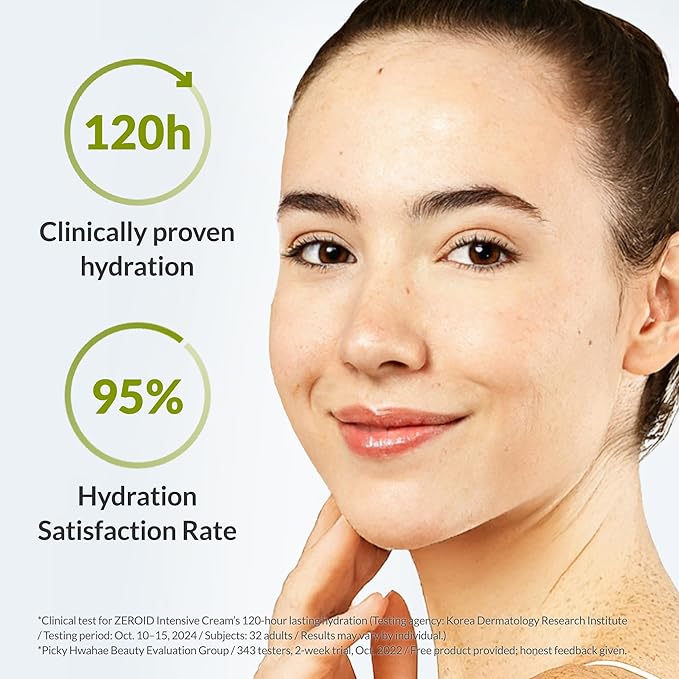ZEROID | Intensive Cream | Face Moisturizer for Dry & Disordered Skin | Face Cream for Sensitive Skin | Face Lotion For Skin Barrier Repair | Korean Skincare | Korean Moisturizer | 2.7 fl oz (80ml)