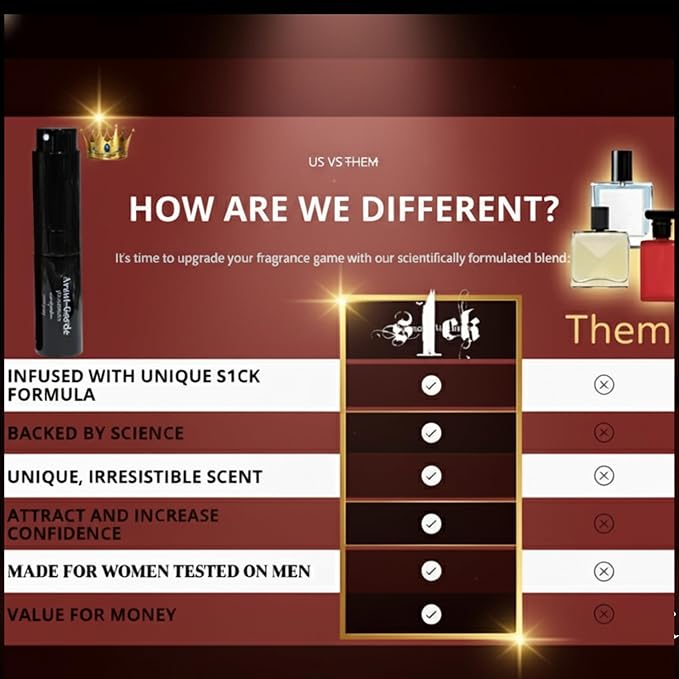 Avant-Grade Pheromone-Infused Cologne for Men Raw Pheromone Cologne Attraction Lasting Spray USA-Made Bold Strength Scent for Him