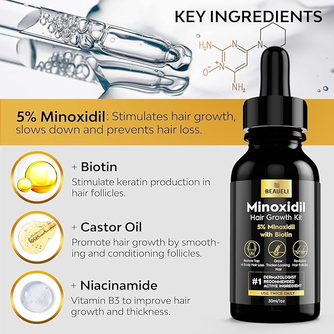 Minoxidil Beard Growth Kit For Men and Women, Hair Loss and Hair Regrowth Treatments, Minoxidil 5%, Black