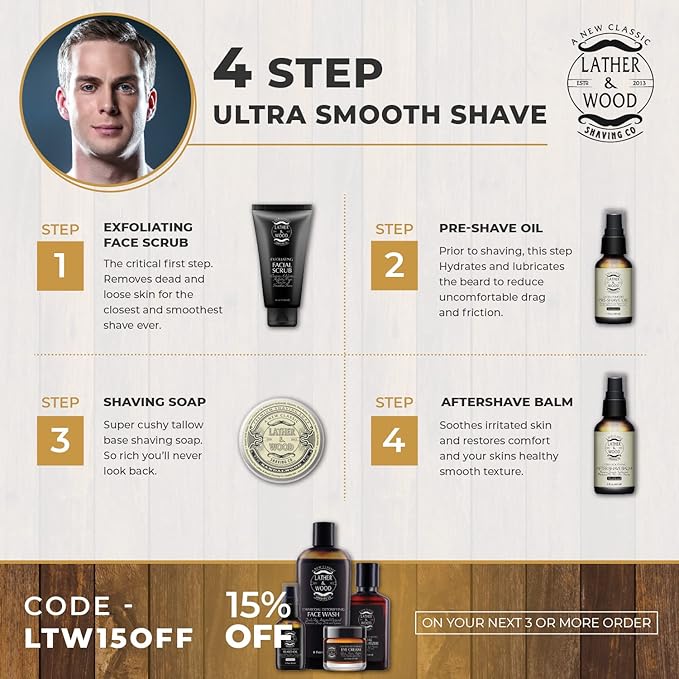 Lather & Wood Aftershave Balm - Aftershave Lotion for Men with a Classic Bay Rum Scent