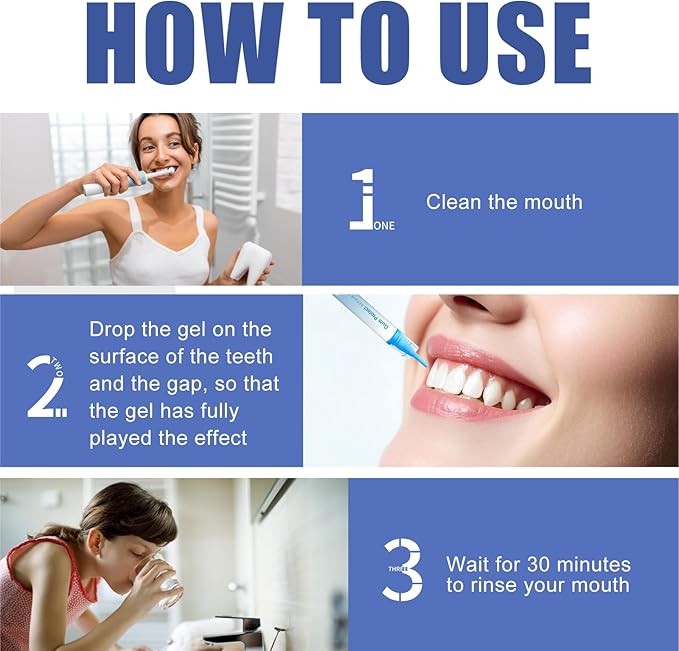 3PCS Gum Protect Dental Gel, Professional Gum Health Solution