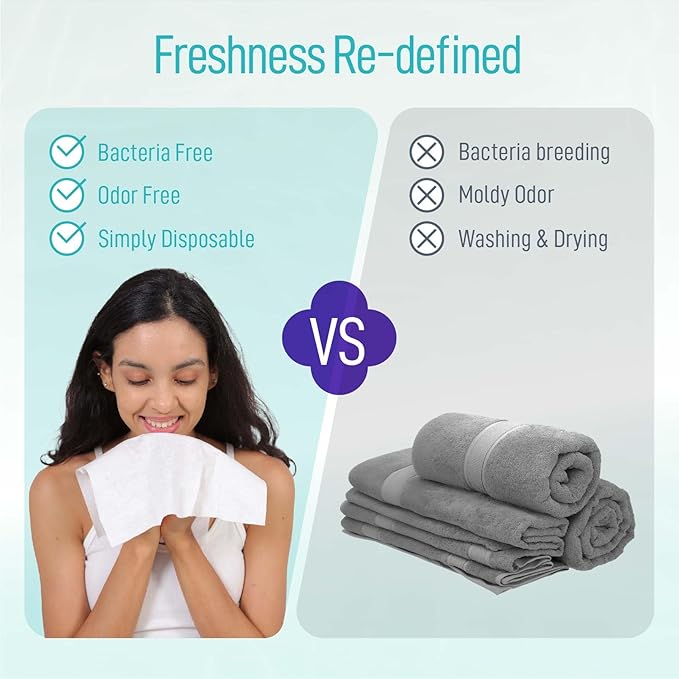 Luxuriously Soft Disposable Face Towel, 100% Cotton, Extra Large 12" x 10" Ultra Soft Dry Wipe for Face Wash, Makeup Remover, Bio-Based Towelette for Sensitive Skin 320 Count (4 Pack)