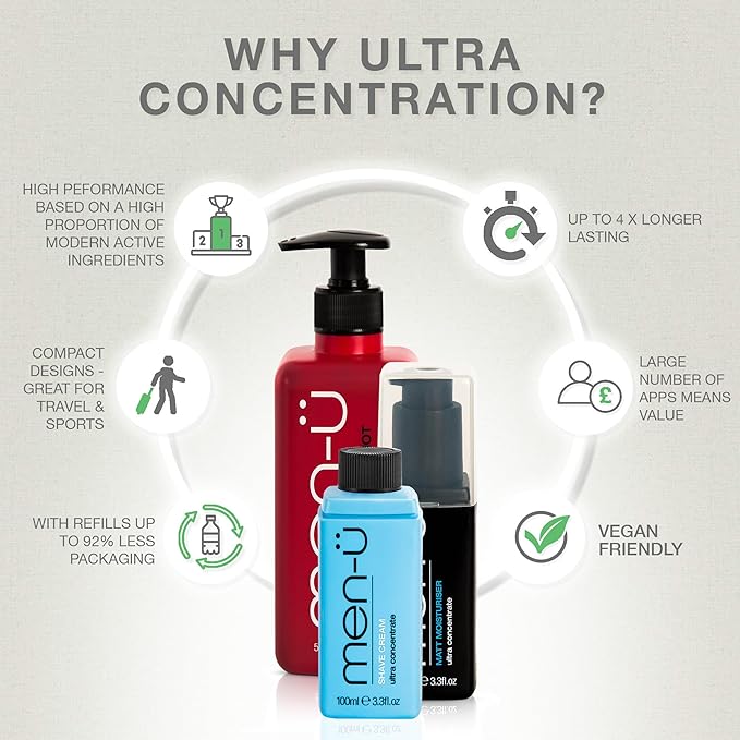 men-ü High-Performance Shaving Cream w/UP TO 165 SHAVES, mens shaving cream with Long Lasting/Ultra-Concentrate Formula with Tea Tree oil/Lubricants & Moisturisers, shaving cream mens 3.3 fl oz.…