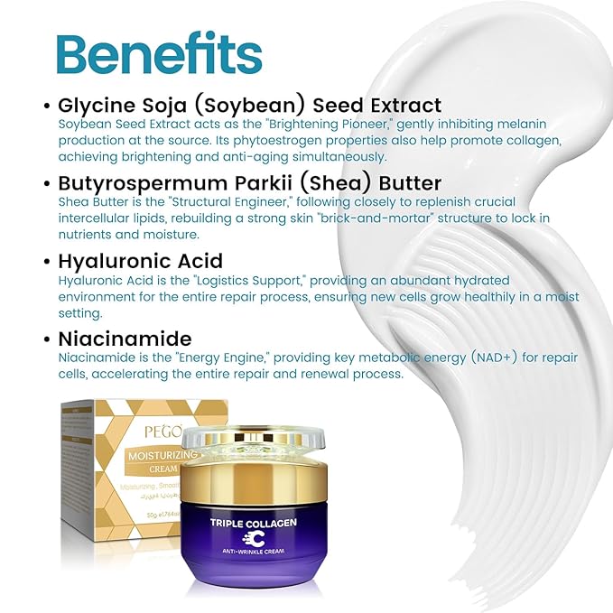 Triple Collagen Anti Wrinkle Face Cream for Women, Anti Aging Face Moisturizer to Reduce Wrinkles, Hydrating & Firming Moisturizing with Hyaluronic Acid, Barrier Repair, Deep Nourishment, 50g/e1.764oz