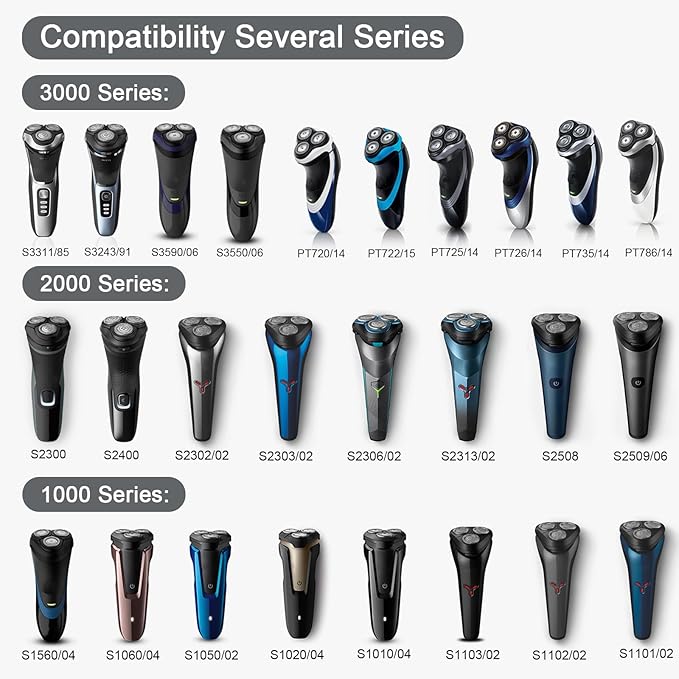 SH30 Replacement Heads for Phlips Norelco Electric Shaver Series 1000, 2000, 3000 and S738 Click and Style, SH30 Shaving Heads Easy Cut