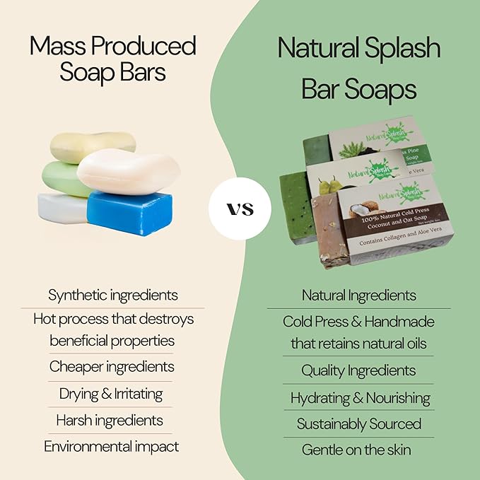 Natural Handmade Cold Press Bar Soap - Coconut and Oat – Aloe Vera and Vegetable Collagen - Soft Exfoliating Formula