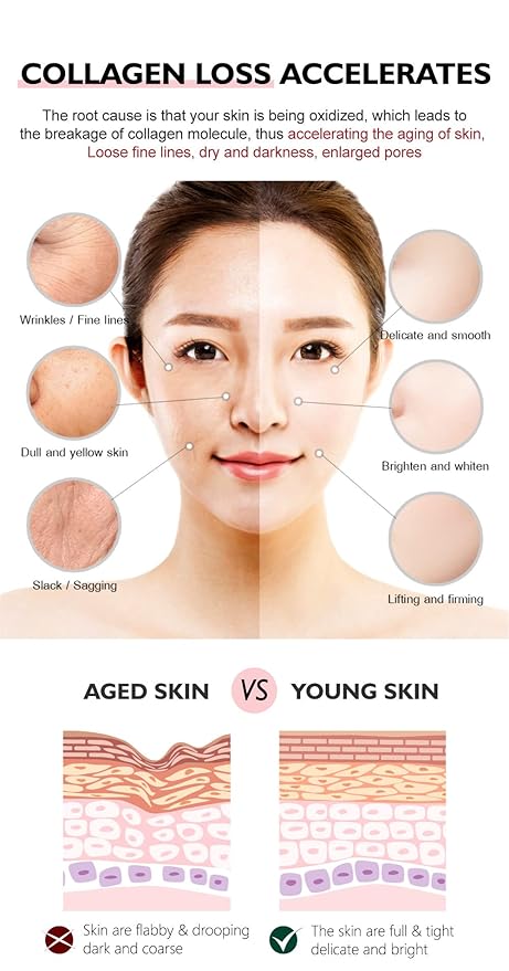 Retinol Anti Aging Face Cream & Essence, Aging, Cream, Anti-aging Firming Serum, (Cream), 1.0 Ounce