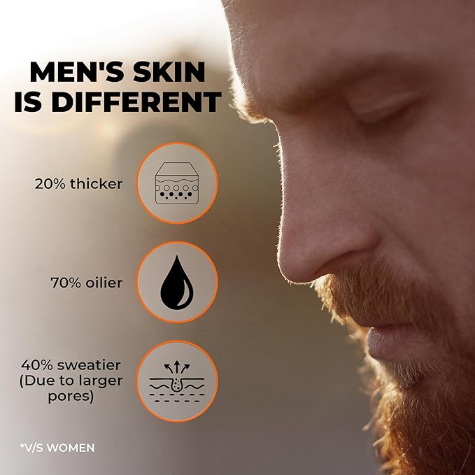 Beardo Max Sunscreen Spray for Men 50ml | Non-greasy Sunscreen | Suitable for Oily, Acne Prone Skin | Oil Free Sunscreen