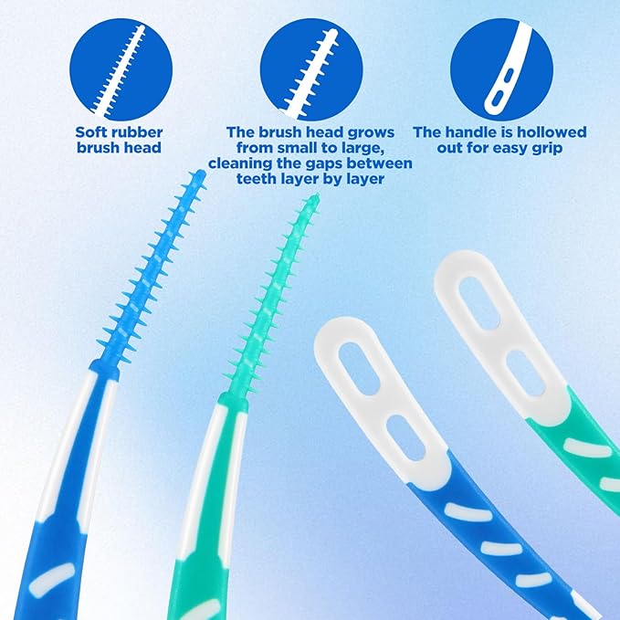 Sibba 96Pcs Silicone Dental Floss Picks, Premium Dual-Use Toothpicks Soft Pick for Teeth Cleaning, Disposable Interdental Brushes for Food Debris Removal Dental Nerve Care