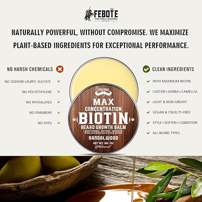 2 Pack Biotin Beard Balm Set for Men – Natural & Sandalwood Butters – Non-Itchy, Moisturize, Strengthen & Shape Beards – Grooming Gift Set for Father's Day, Anniversaries, Christmas