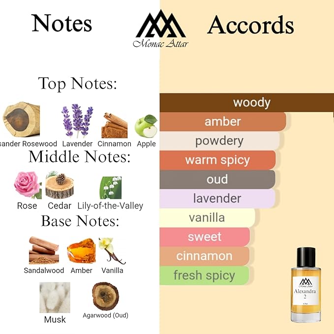 Monac Alexandra 2 Inspired by Alexandria 11 Extrait Oil, Eau De Parfum, 1.7oz/50ml,Male, Long Lasting Fragrance, Luxury Made Affordable