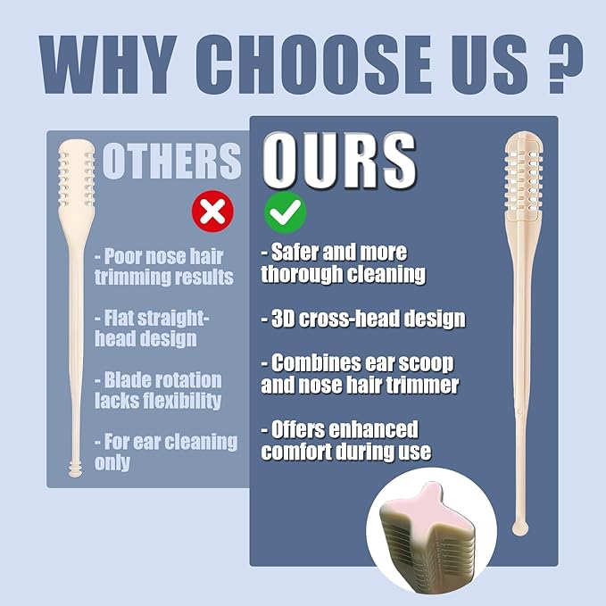 3PCS 2 IN 1 Nose Hair Trimmer Nasal Cutter Remover Removal Women Men Ear Manual Nostril Sightfelt Razor Shaver Double Sided Knife Disposable Rotating Stick 360 Head Trim Razors Blade Stick (Beige,3PC)