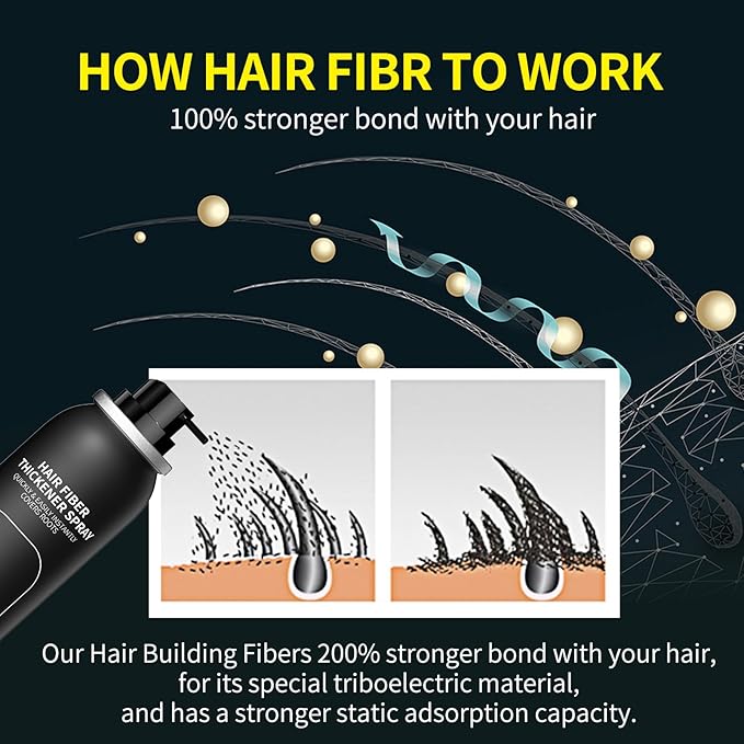 Sevich Hair Fiber Spray for Thinning Hair - Black Hair Building Fibers Instant Thickening for Men & Women, Waterproof & Sweatproof Root Touch Up Spray, 120ml (Black)