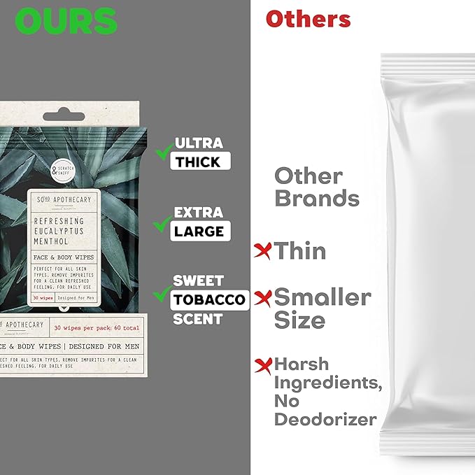 BLKSMITH Face & Body Wipes for Men - Travel Essentials With Activated Charcoal & Menthol Eucalyptus - Total 60 - Ideal Cool Gifts for Men 30x2 - Body Wipes Ideal for Gym, Office, or Outdoors, 2 Pack