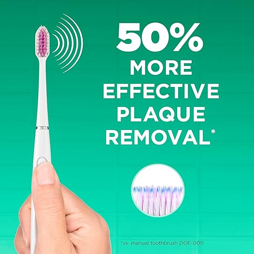 GUM Sonic Powered Toothbrush, Tapered Bristles Clean Below The Gumline, Bundle, White, 1 Handle(1 Count) + 2 Refills 2 Count(Pack of 1)