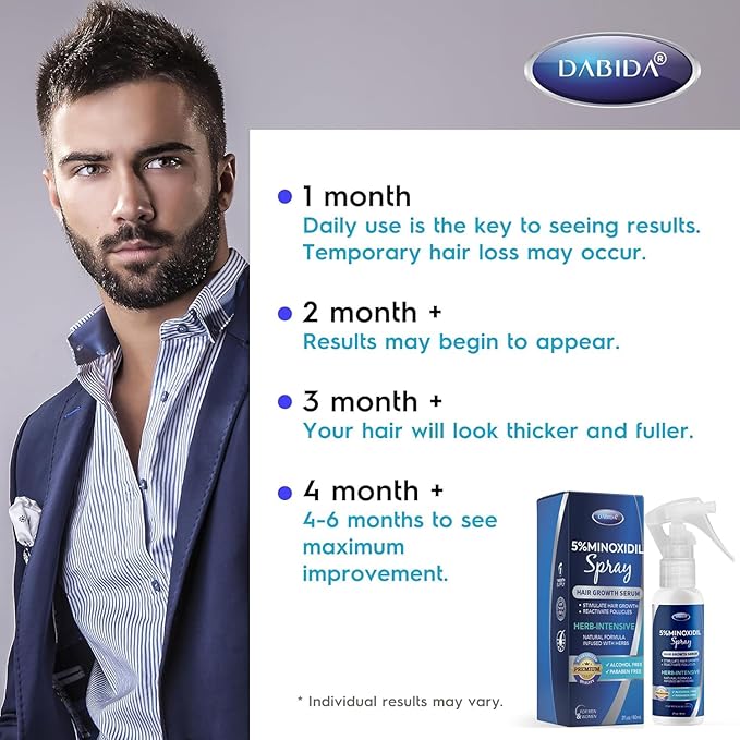 5% Minoxidil Hair Growth for Men and Women: Extra Strength Minoxidil and Biotin Beard Regrowth (2 Fl Oz, Spray 3pcs)