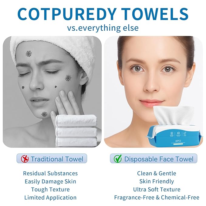 Face Towels, Disposable Biodegradable Clean Facial Towelette for Sensitive Skin, Lint- free Face Cloths for Makeup Remover, Ultra Soft Dry Wipes, Skincare Women Cleansing 480 Count (6 Packs)