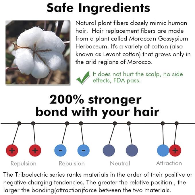 Hair Building Fibers (Light Brown) - Hair Thickener for Fine Hair for Women & Men