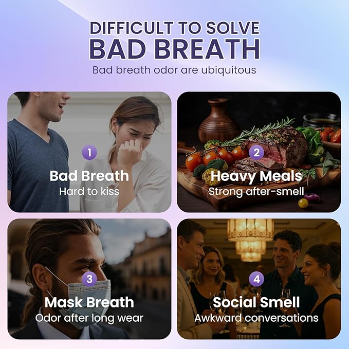 2-Pack Probiotic Oral Spray for Long-Lasting Fresh Breath, Alcohol-Free Fresh Breath Spray with Dual Cooling Mint, Travel-Sized Mouth Freshener for On-the-Go Use