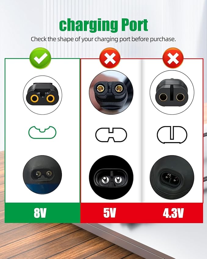 LIANSUM 2W Charger 8V 100MA Power Cord Compatible with Philips One Blade QP2630 Shaver, HQ850, Norelco Oneblade QP2530, QP2630 Electric Razor Trimmer Charging Cable Supply