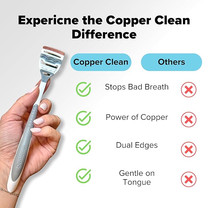 Dentemp Copper Clean Tongue Cleaner (2 Count)