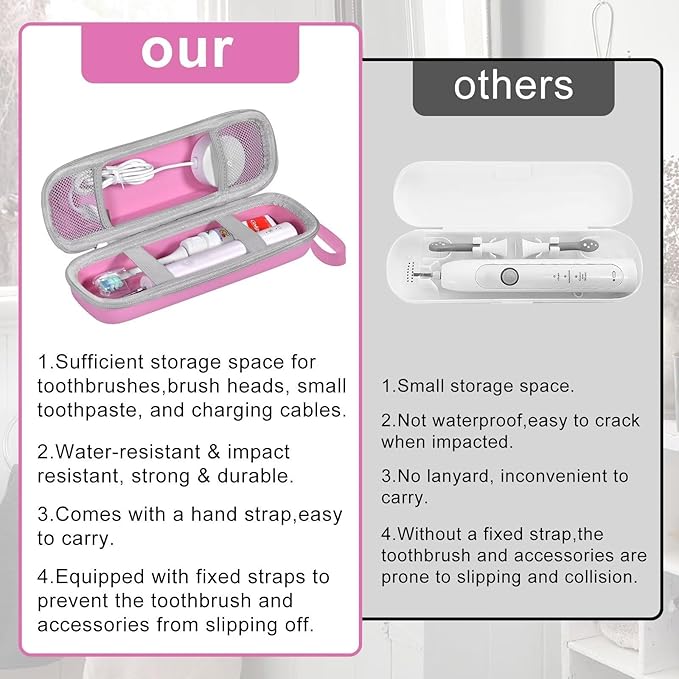 Travel Case for Oral-B/Oral-B Pro/Phlips Sonicare Electric Toothbrush with 2pcs Toothbrush Heads Cover Cap, Portable Hard Protective Storage Bag with Accessories Storage (Pink)